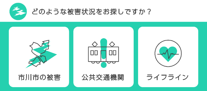 イラスト:どのうような被害状況をお探しですか。市川市の被害、公共交通機関、ライフライン